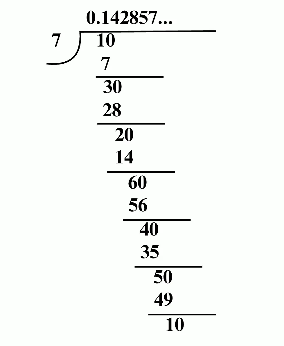 Exercise 1.3 ML Aggarwal Class 9 Question NO. 7